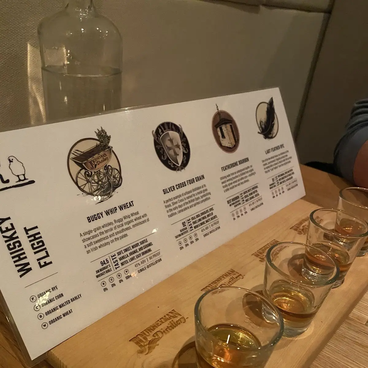 Whiskey Flight
