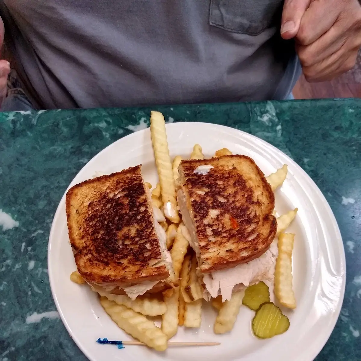 Turkey Club