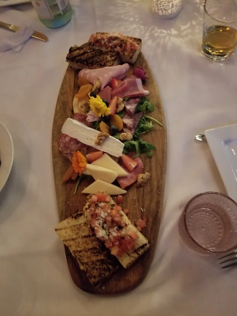 Charcuterie Plate