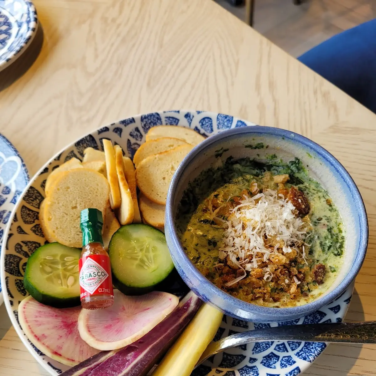 Spinach Dip