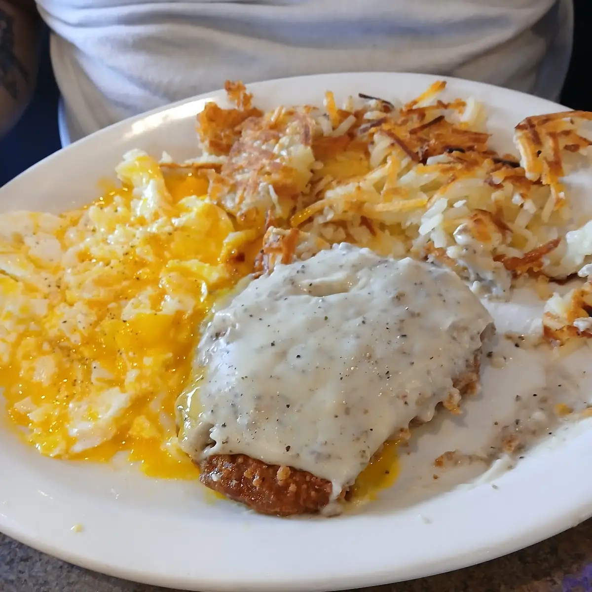 Country Fried Steak and Eggs Benedict