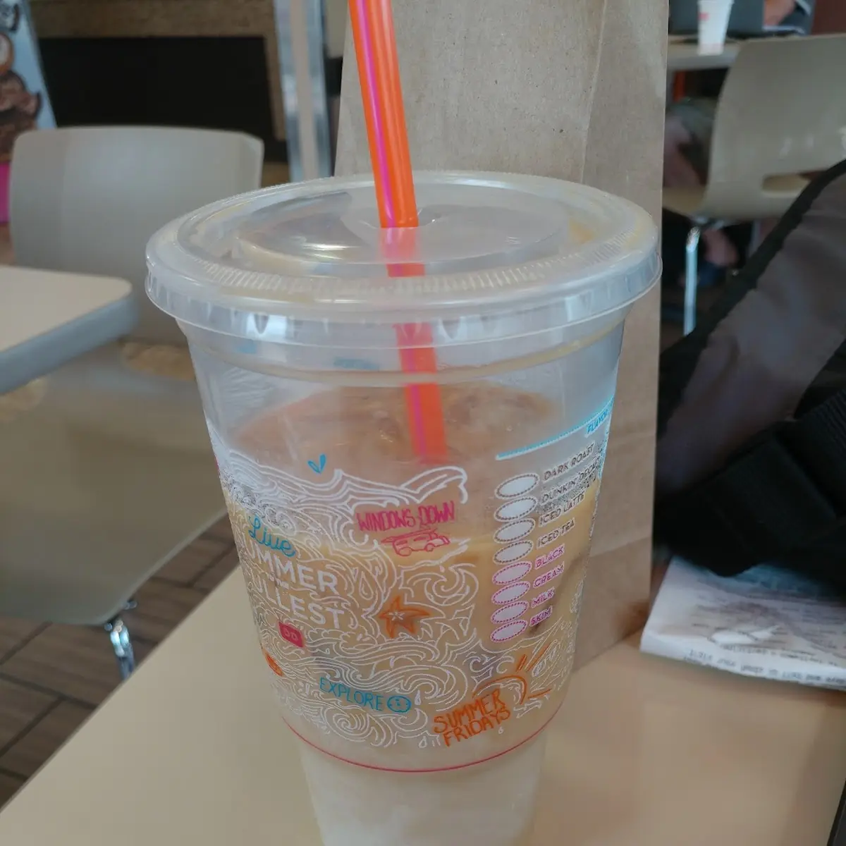 Raspberry Iced Coffee