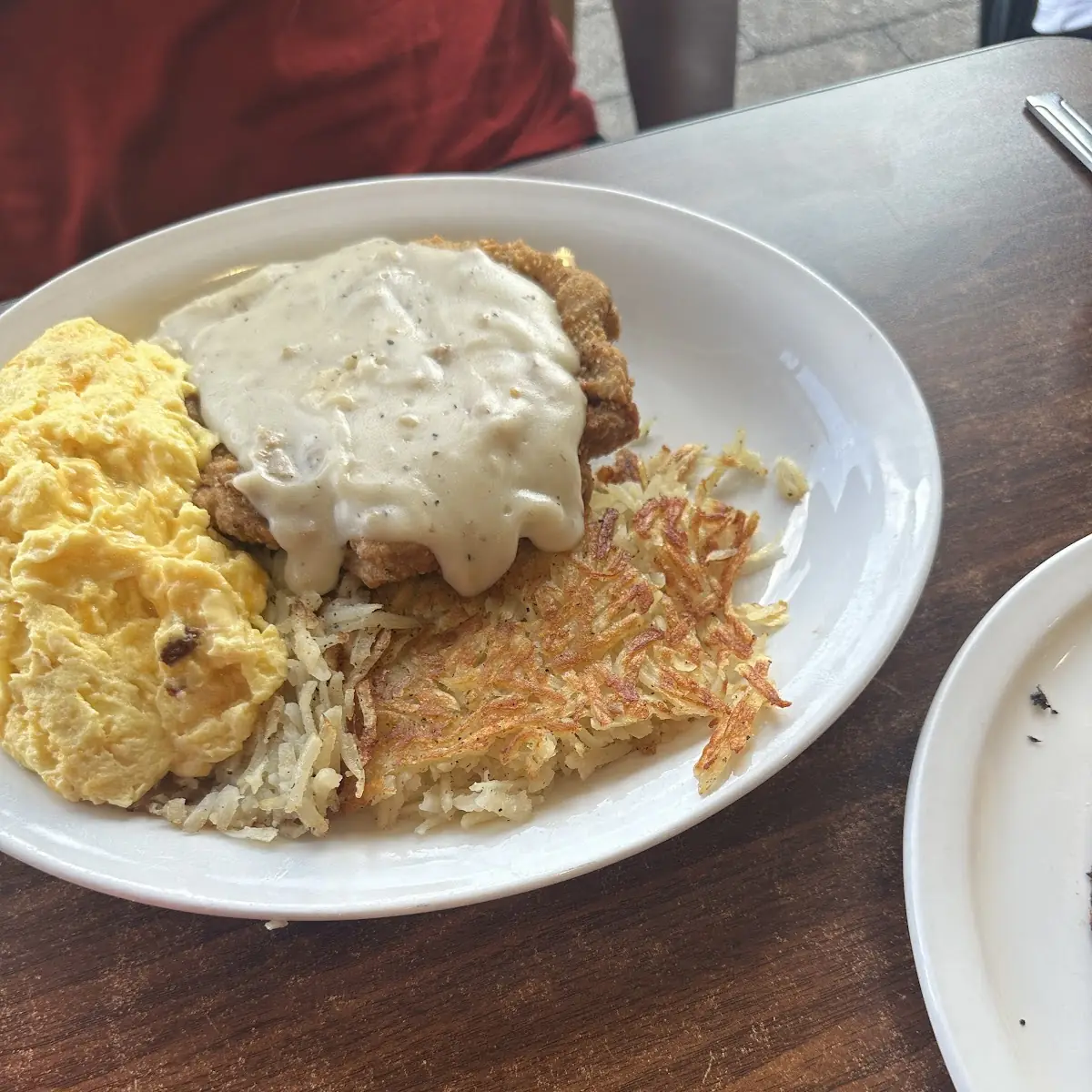 Country Fried Steak