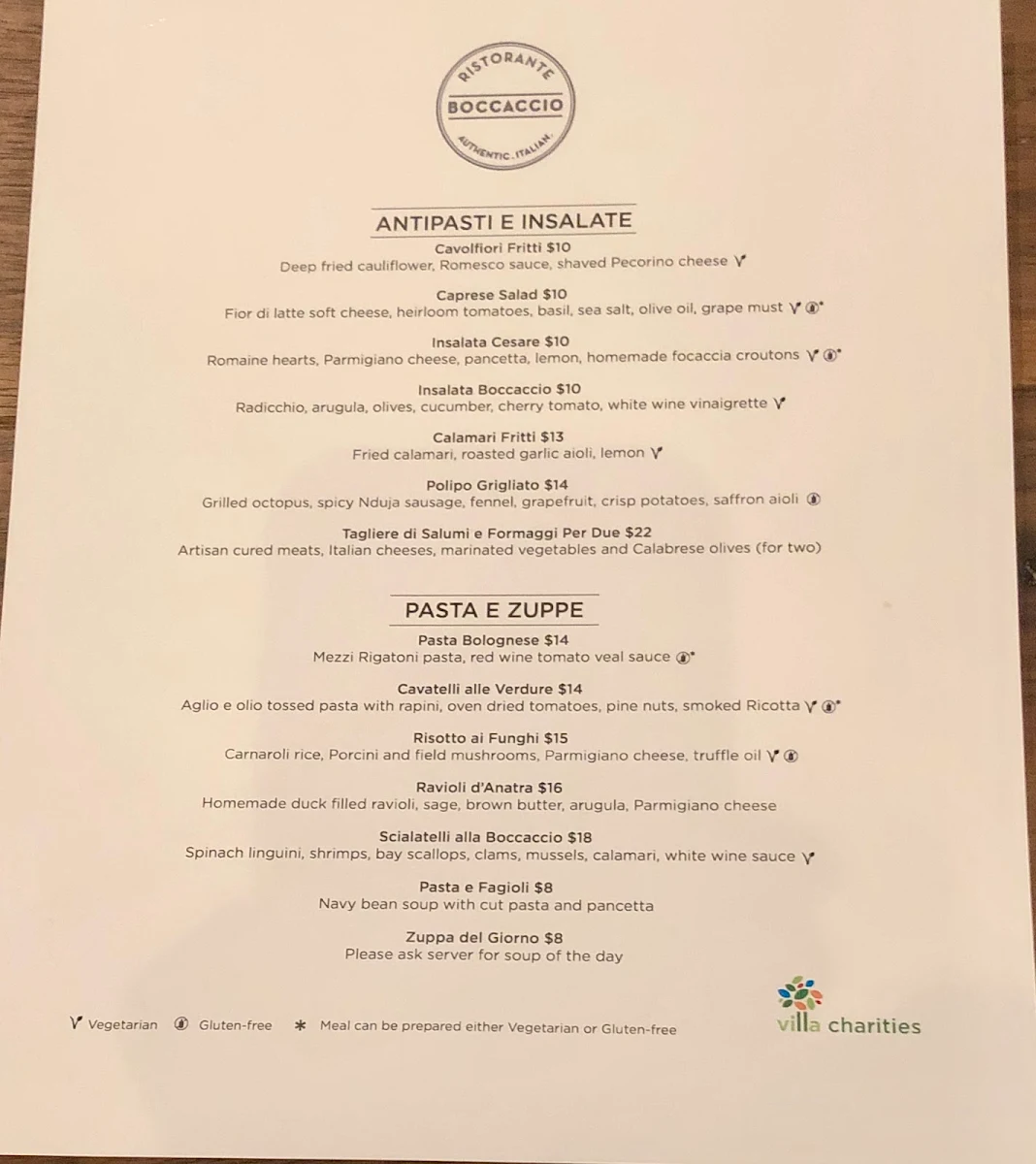 Menu, Boccaccio - Italian Restaurant