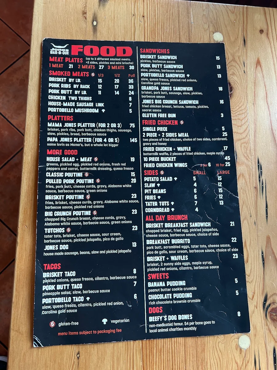 Menu photo 2