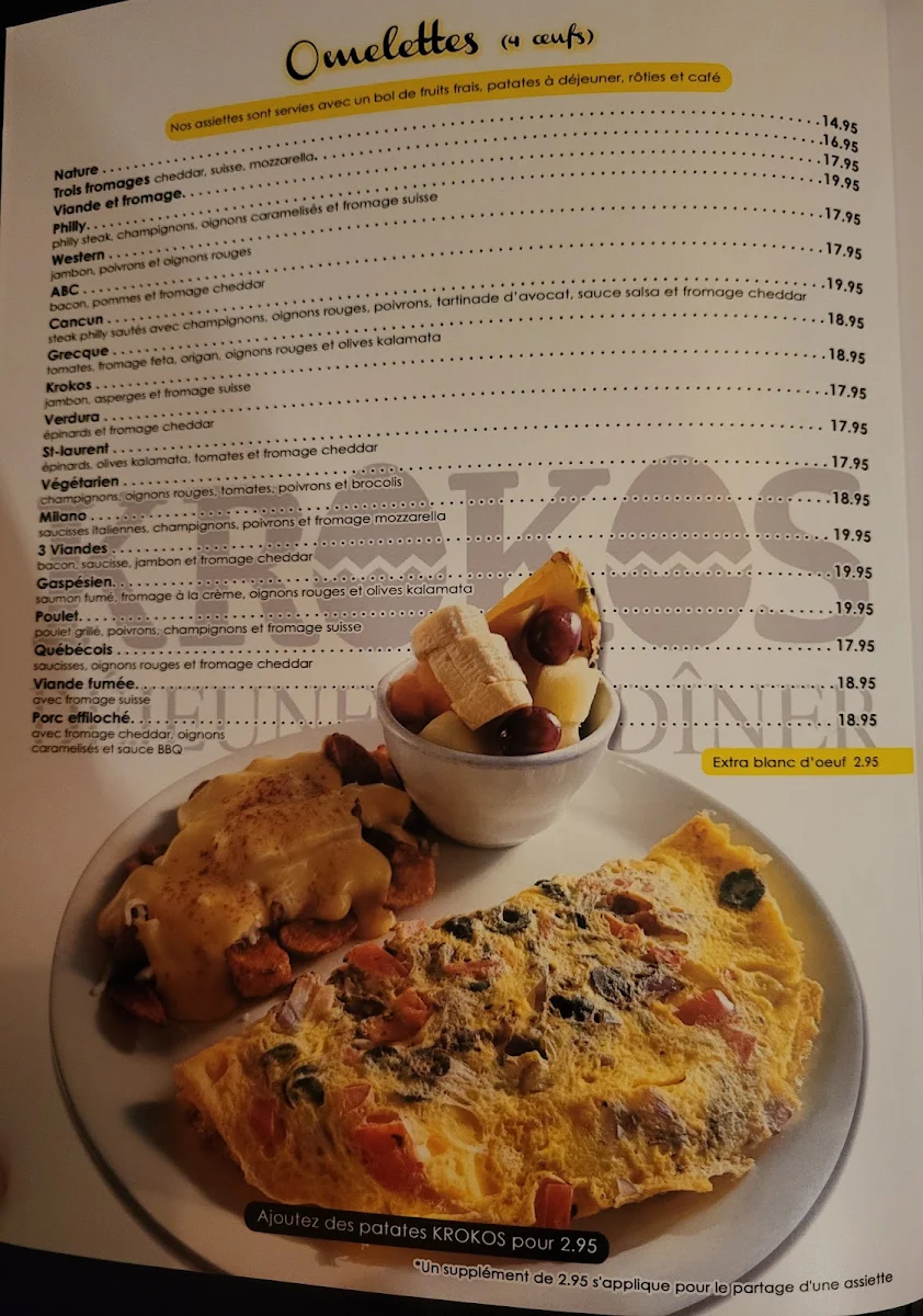 Menu, Krokos