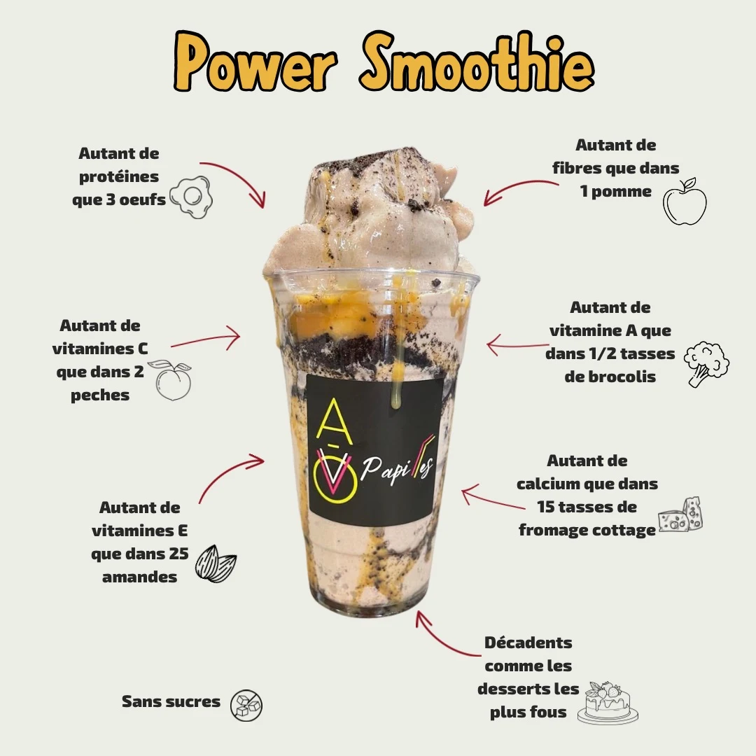 Menu, Avō Papilles