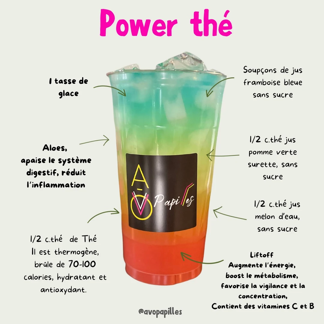 Menu, Avō Papilles