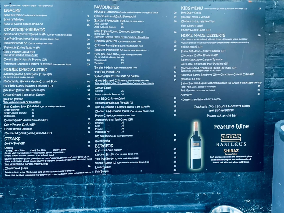 Menu, Top Pub