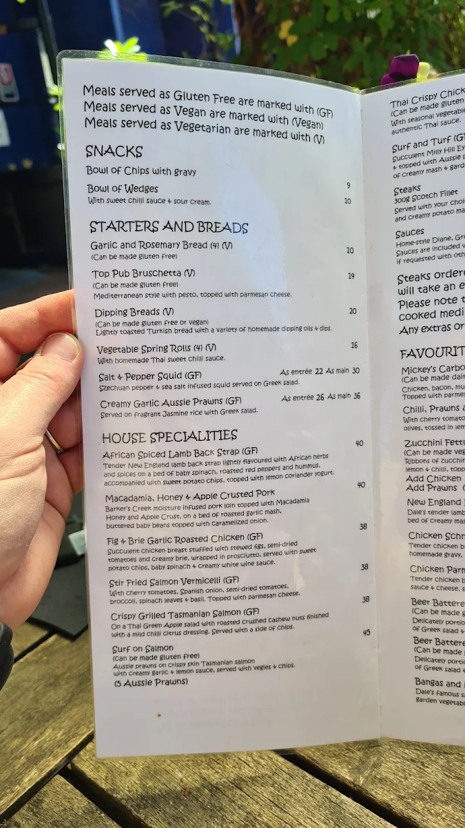 Menu, Top Pub