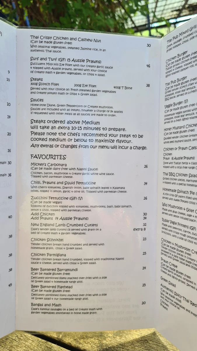 Menu, Top Pub