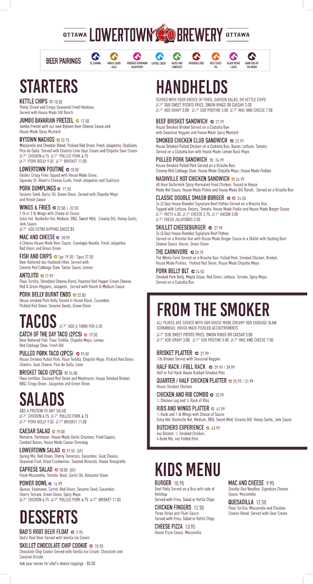Menu, Lowertown Brewery, ByWard Market