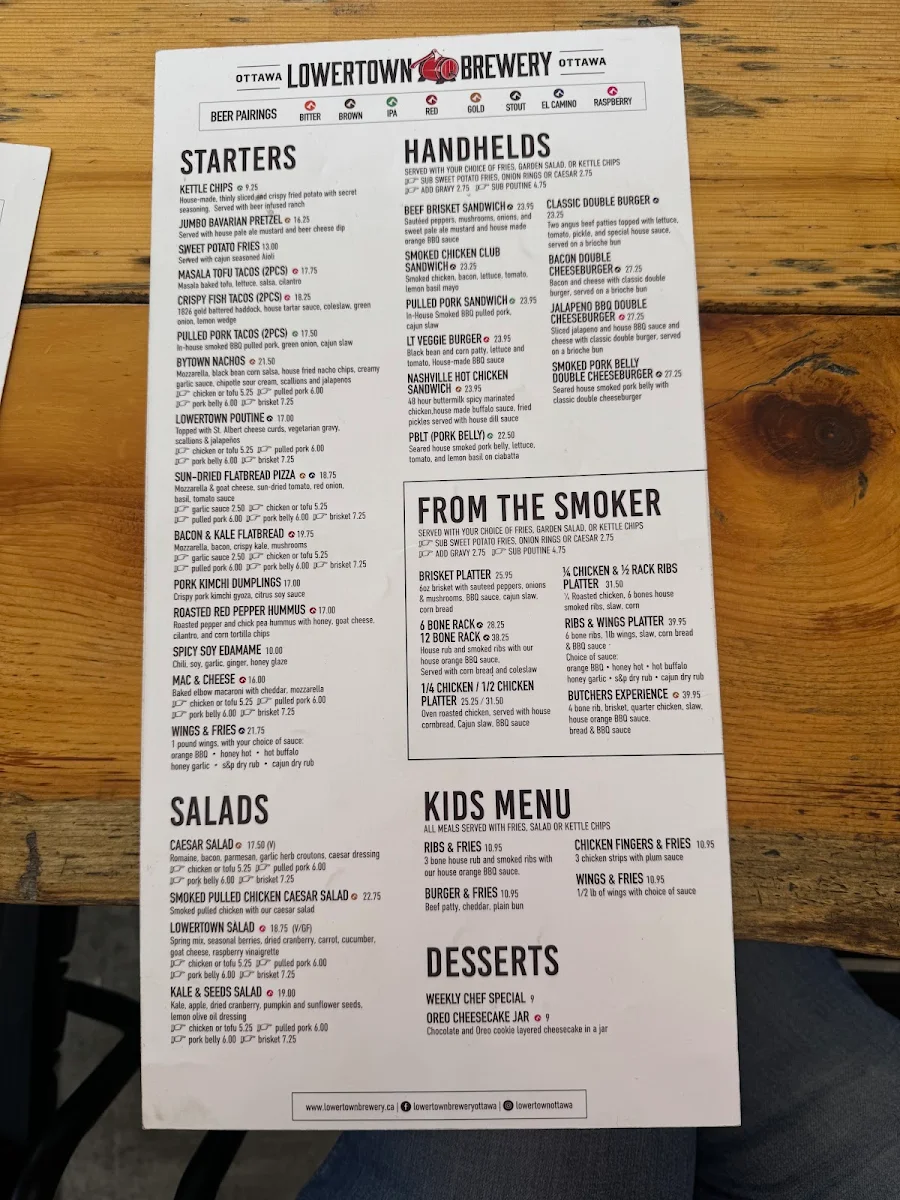 Menu, Lowertown Brewery, ByWard Market