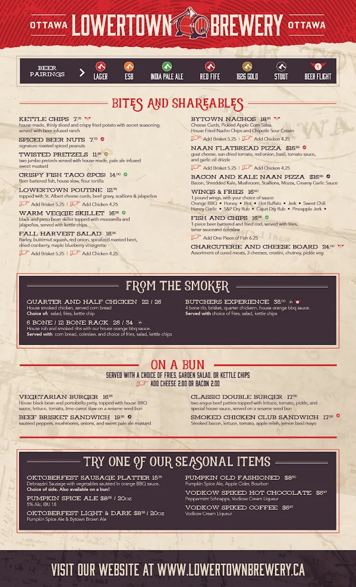 Menu, Lowertown Brewery, ByWard Market