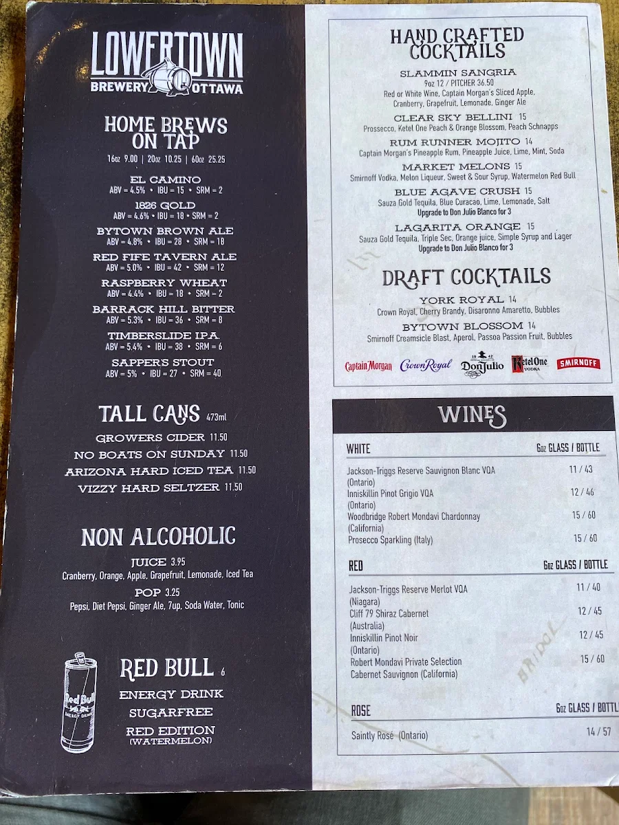 Menu, Lowertown Brewery, ByWard Market