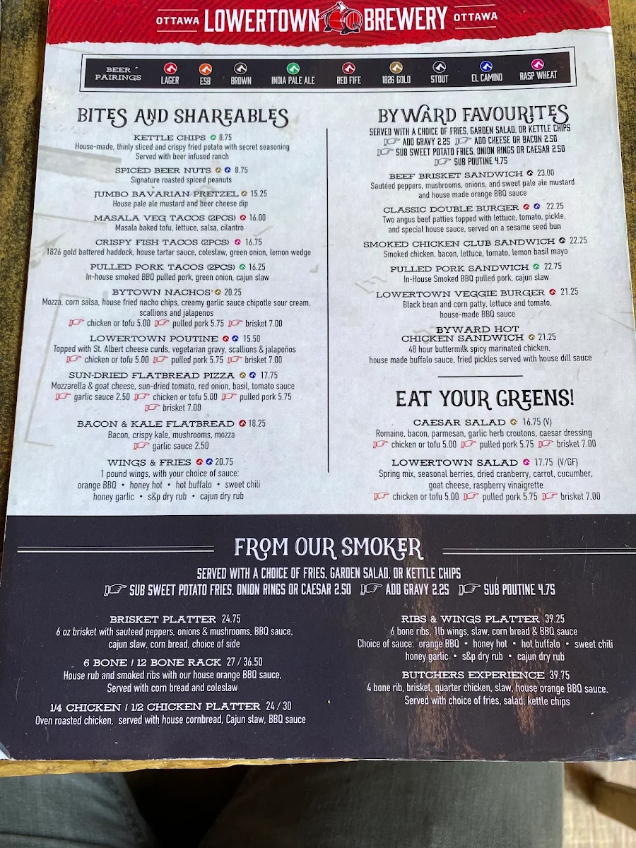 Menu, Lowertown Brewery, ByWard Market