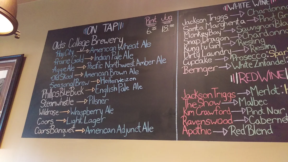 Menu, Just Jacks
