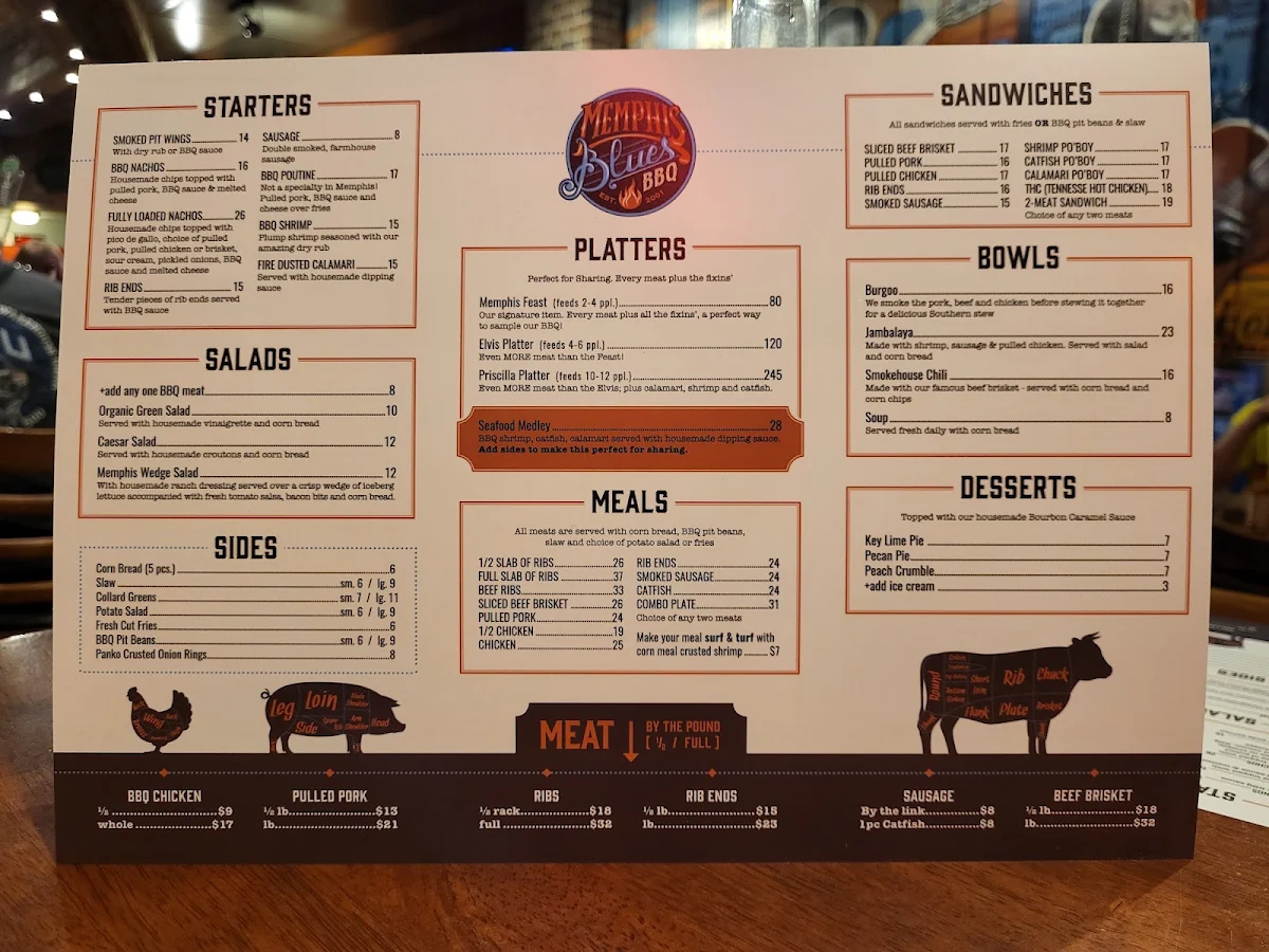 Menu, Memphis Blues Barbeque House