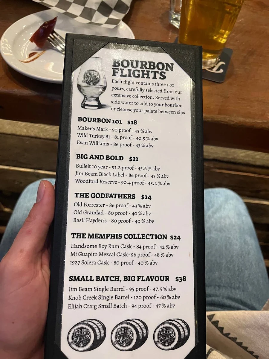 Menu, Memphis Blues Barbeque House