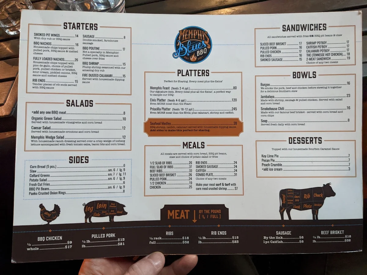 Menu, Memphis Blues Barbeque House