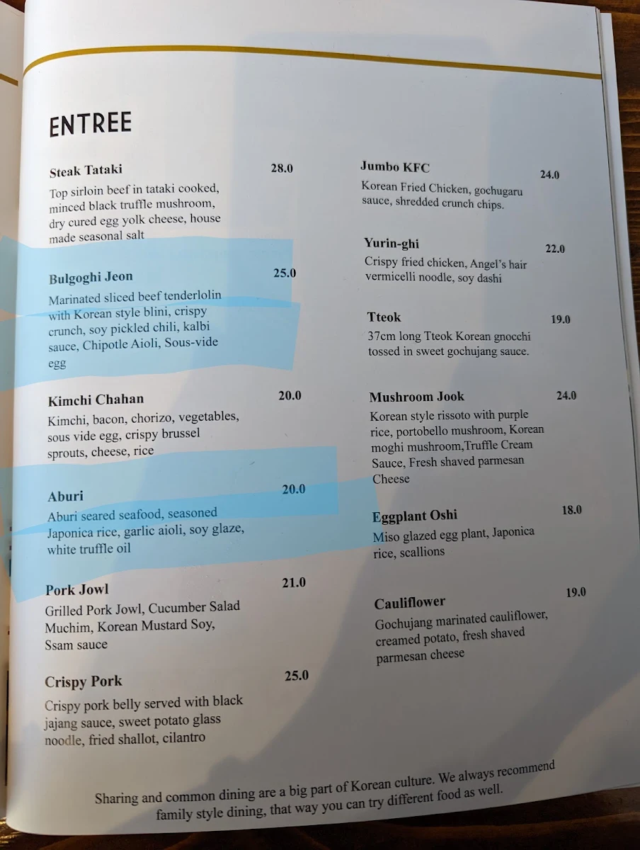 Menu, Pharmacii