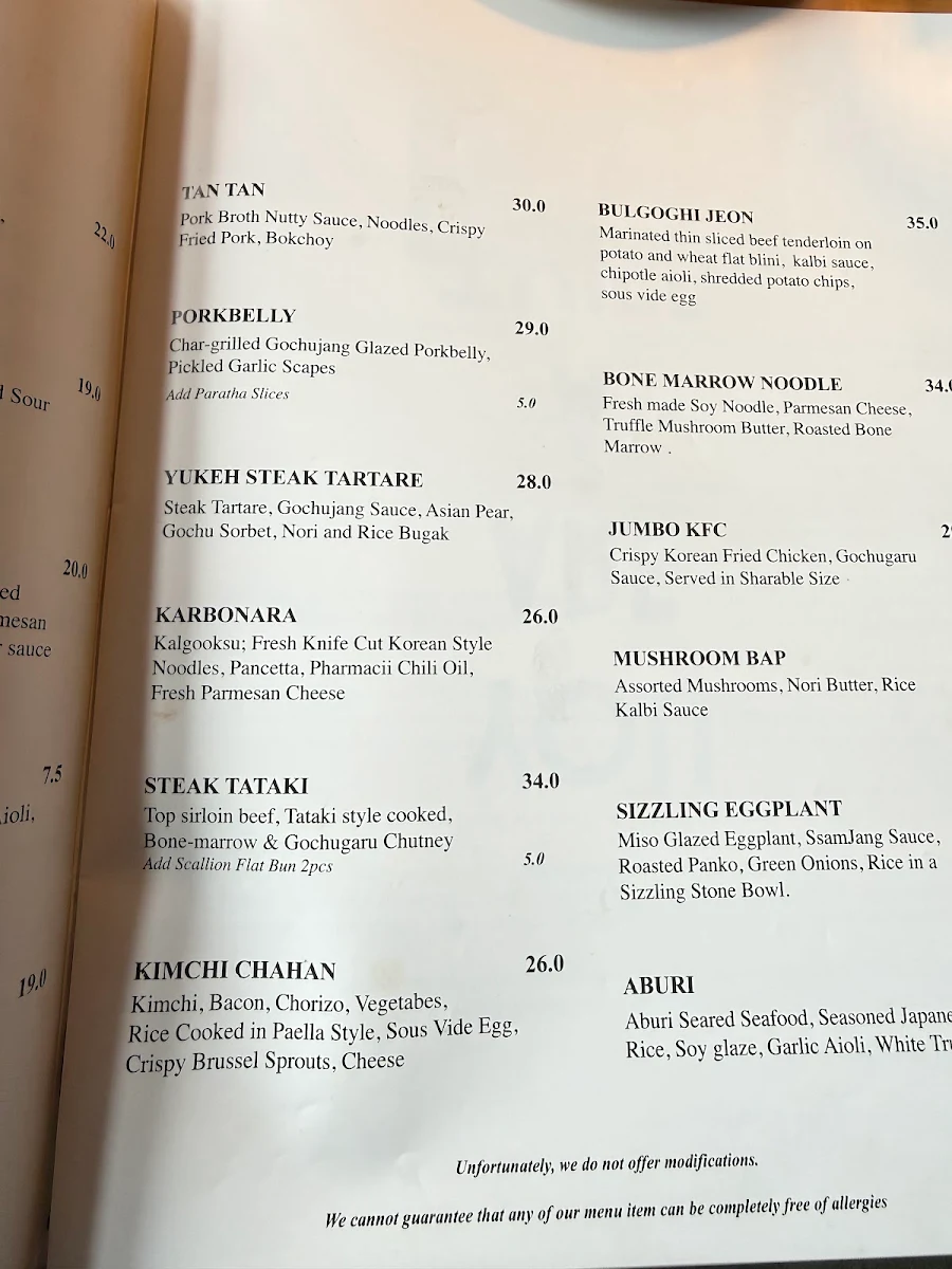 Menu, Pharmacii