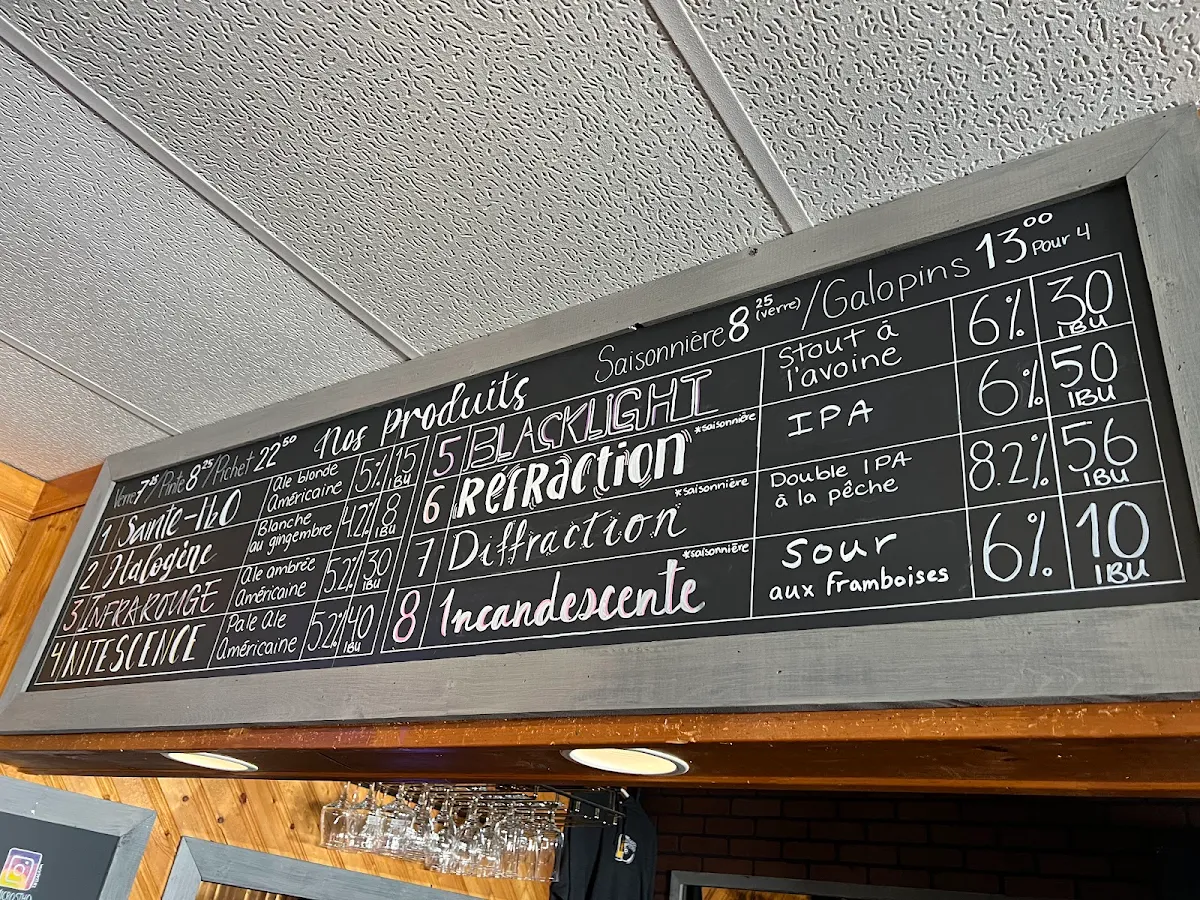 Menu, Pub Le Laser - Microbrasserie Saint-Honoré