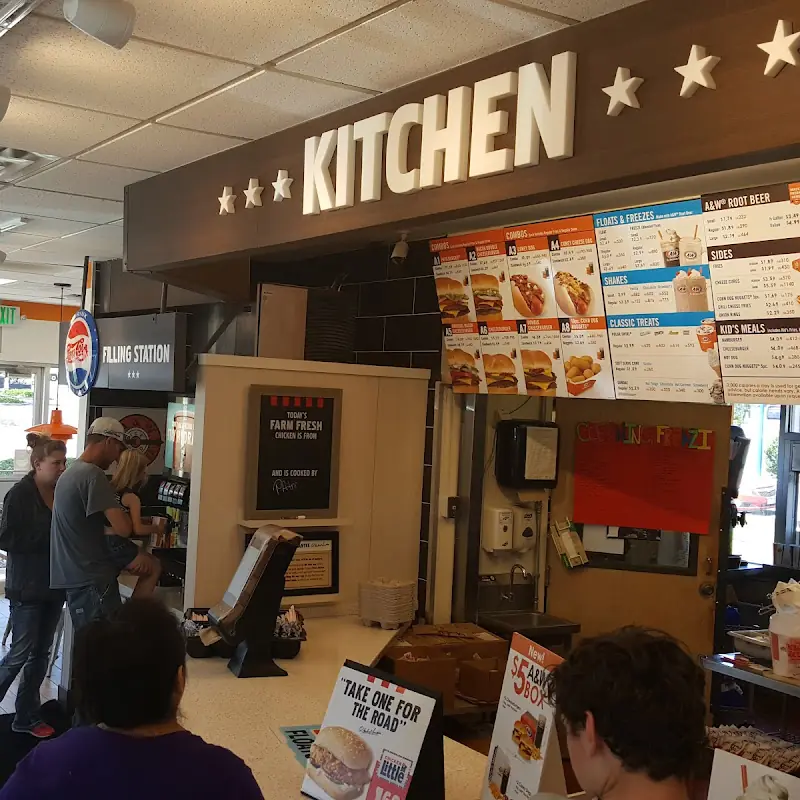 KFC