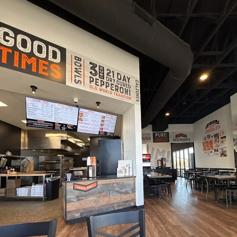 Summit Pizza Co