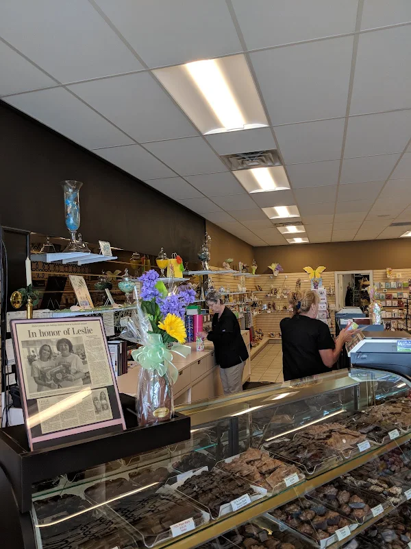 Philadelphia Candies