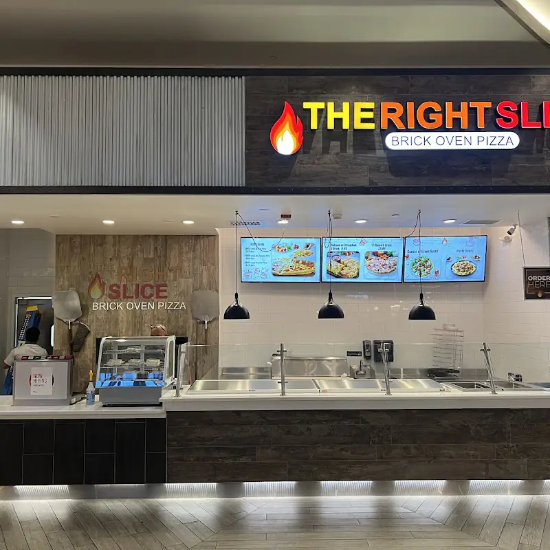 The Right Slice