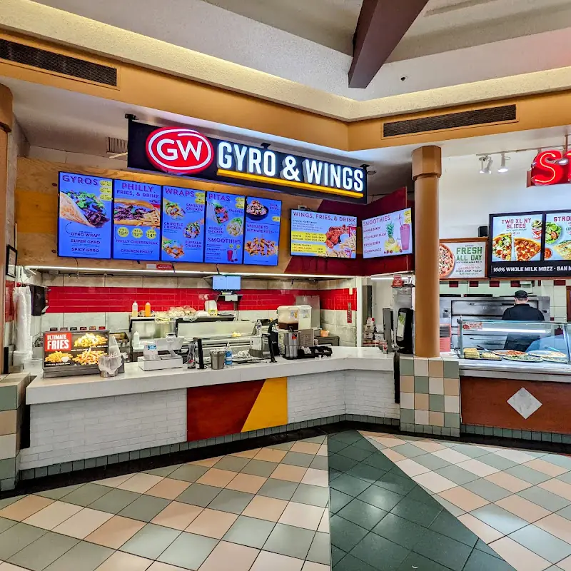 Gyro Wrap
