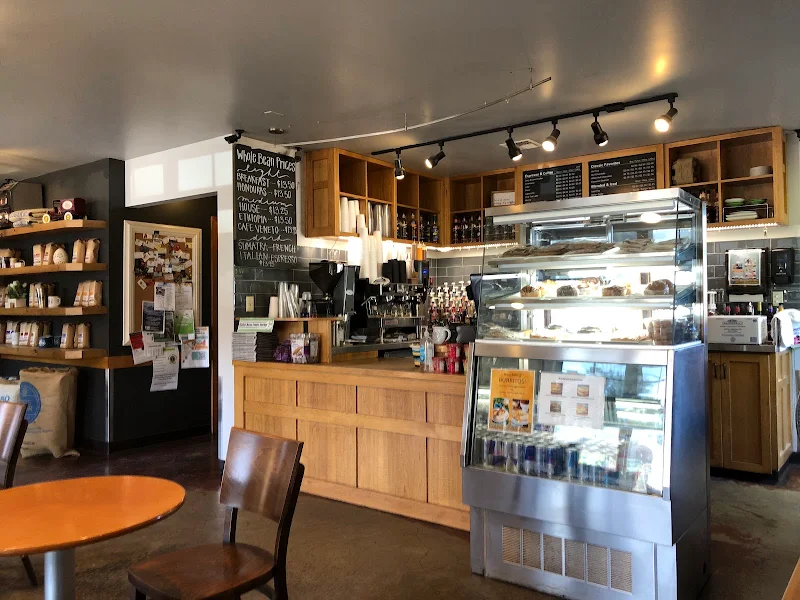 Urraco Coffee Co