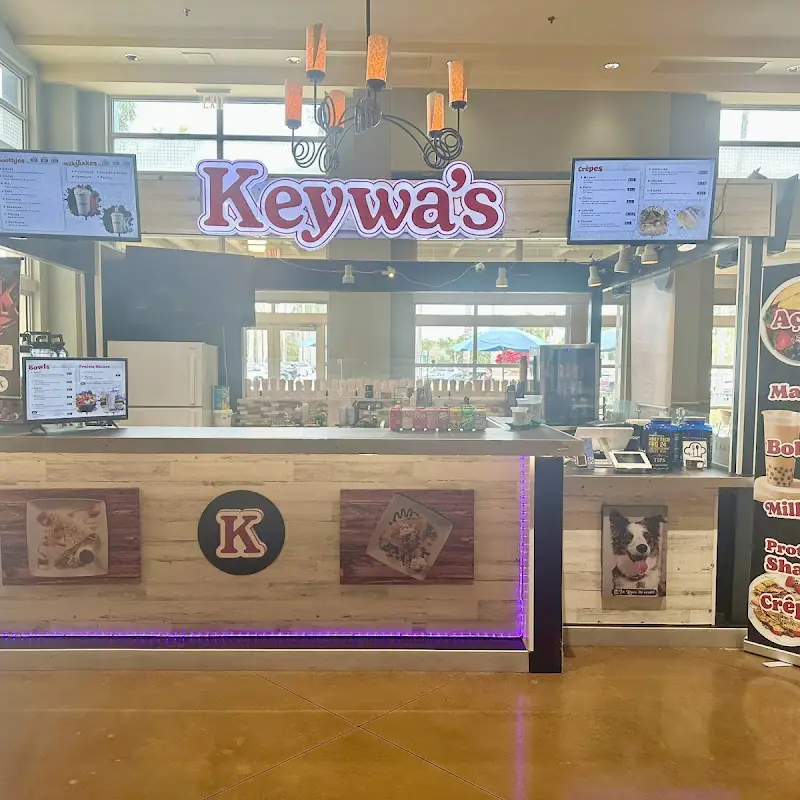 Keywa’s