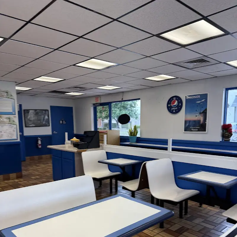 Super Gyro's