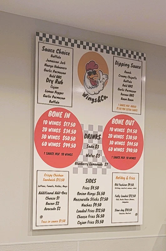 Boneless Wings
