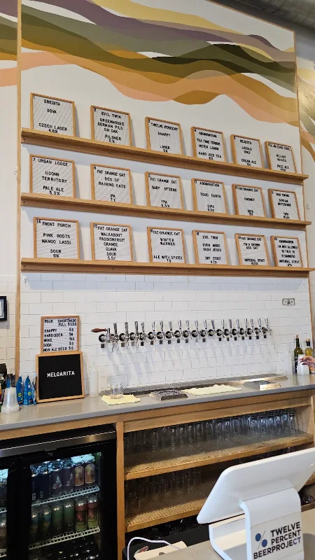 Twelve Percent Beer Project