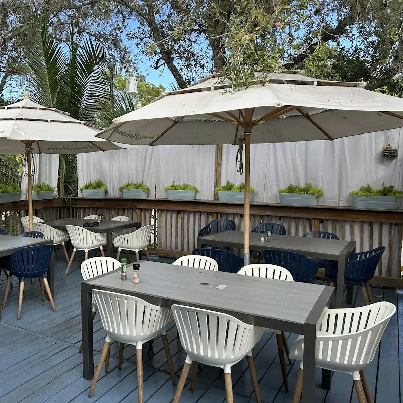 Survey Cafe