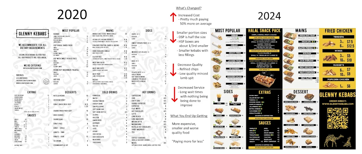 Menu, Glenny Kebabs - Forest Hill