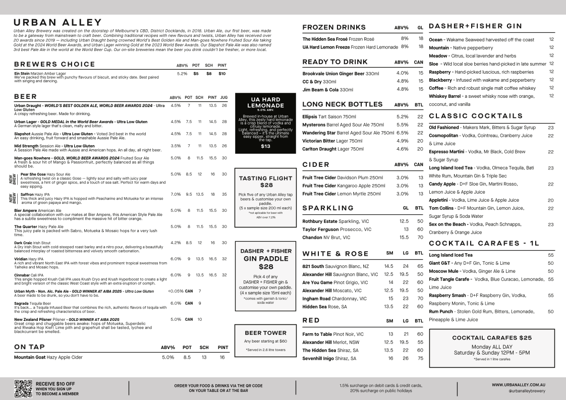 Menu, Urban Alley Brewery Knox