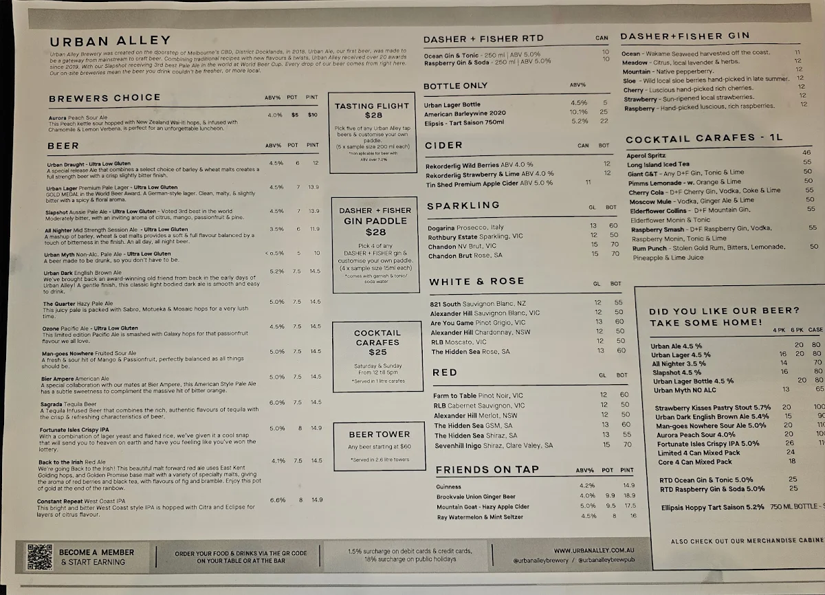Menu, Urban Alley Brewery Knox