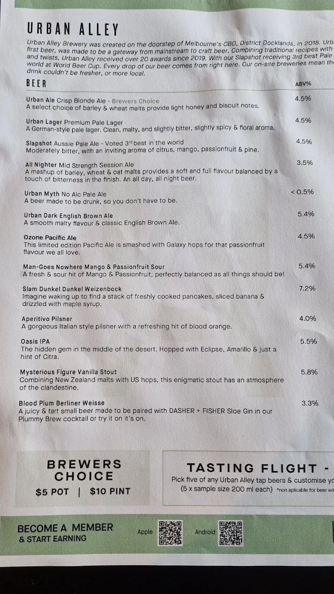 Menu, Urban Alley Brewery Knox