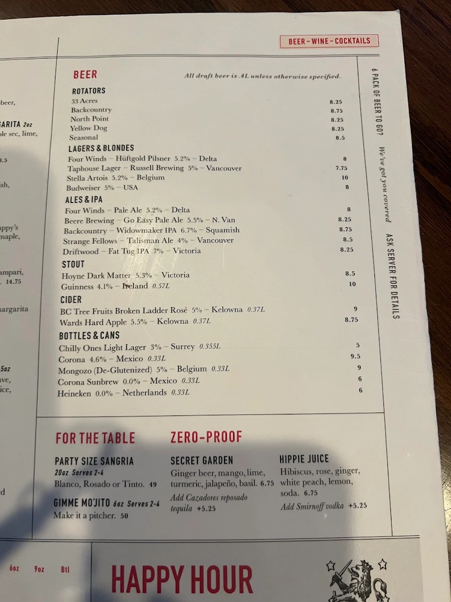 Menu, The Village Taphouse