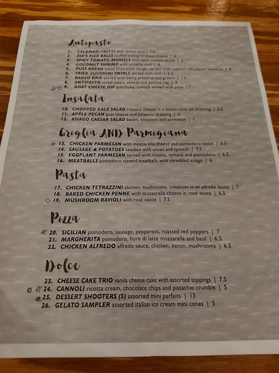 Menu, Johnny Rocco's Italian Grill