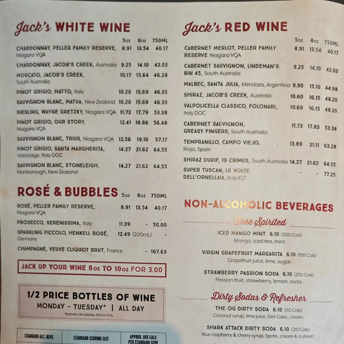 Menu, Jack Astor's Bar & Grill Front Street