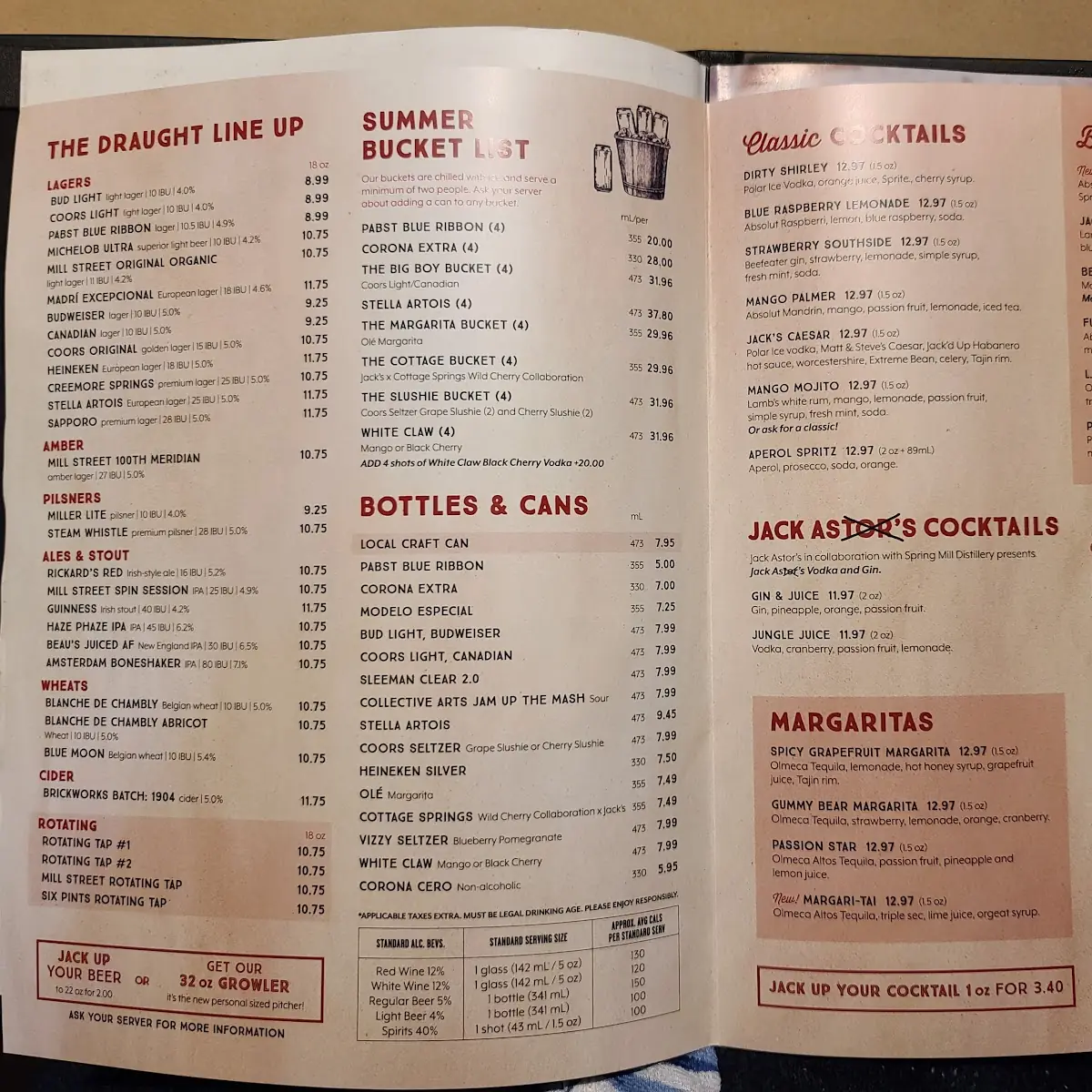 Menu, Jack Astor's Bar & Grill Front Street