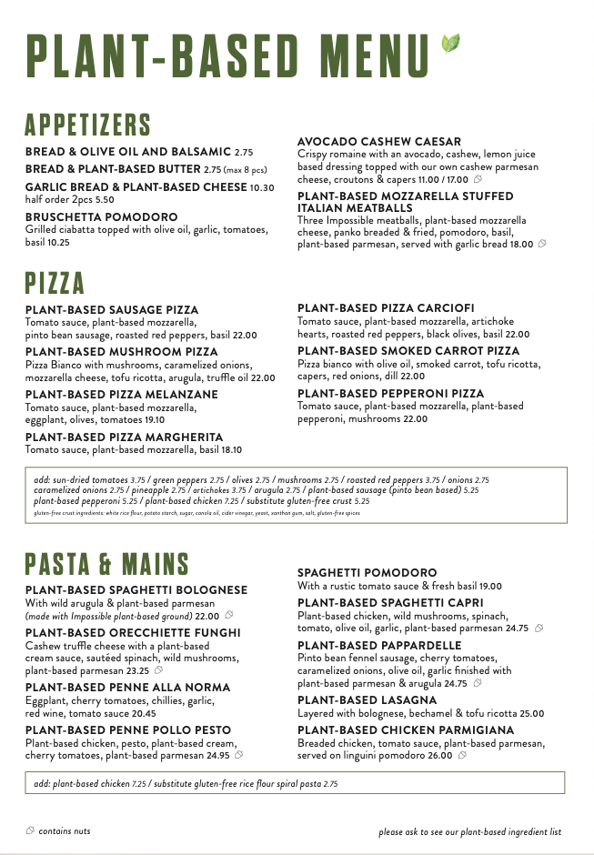 Menu, IL FORNELLO on Danforth