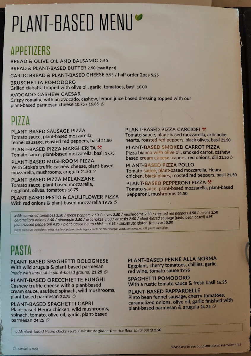 Menu, IL FORNELLO on Danforth