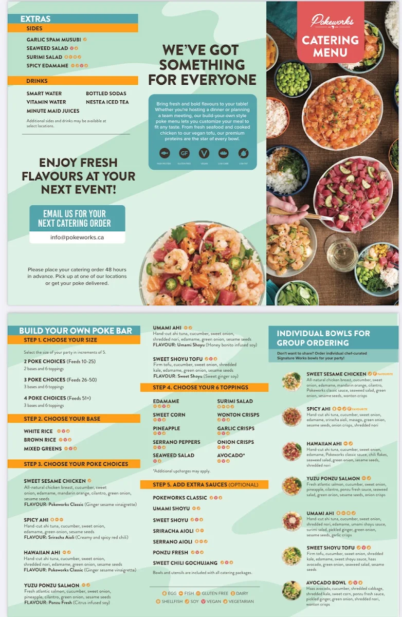 Menu, Pokeworks TheWell