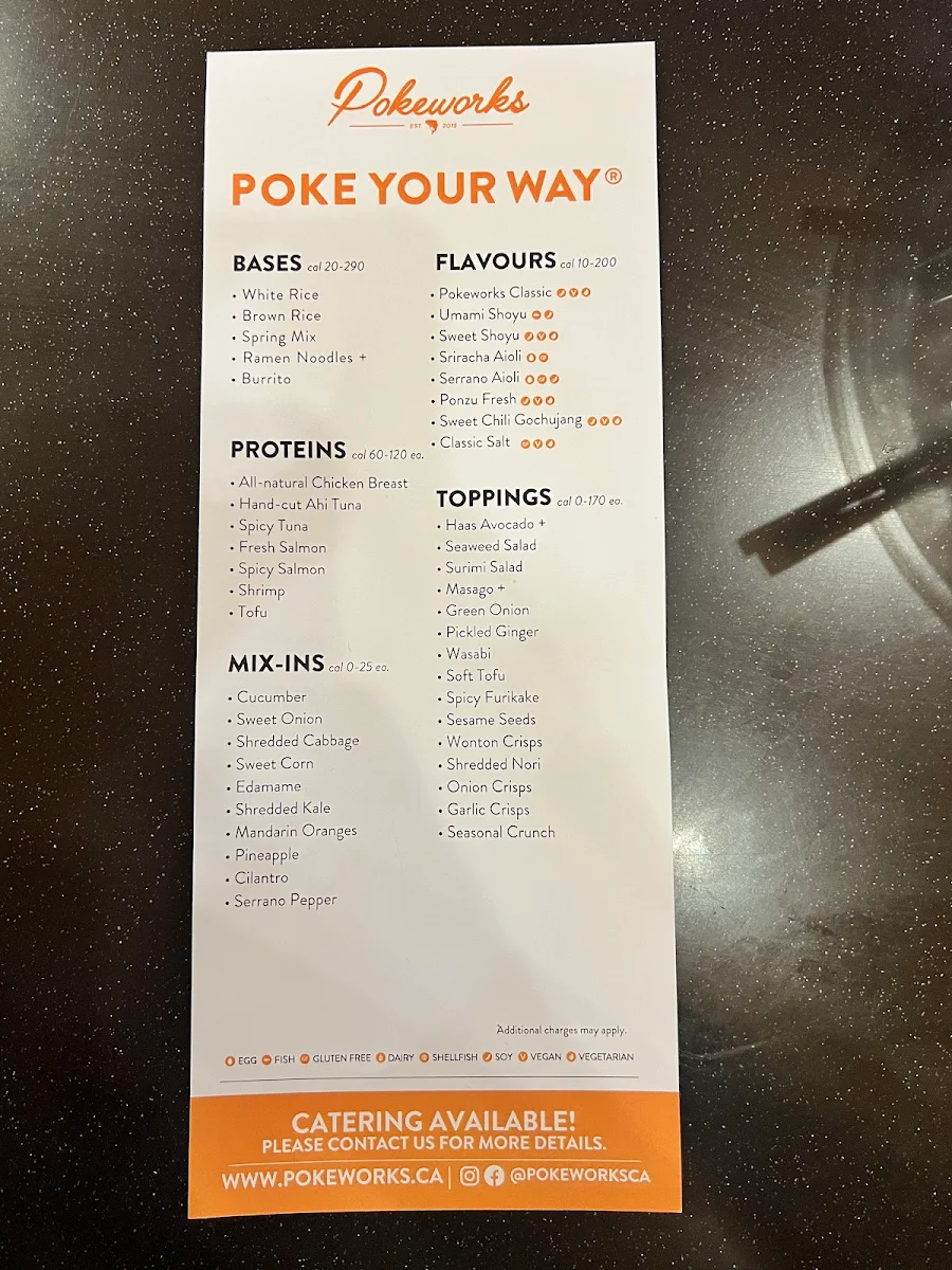 Menu, Pokeworks TheWell